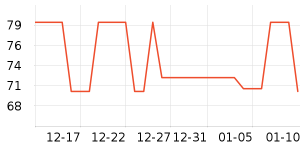 ��֮��˯��/�Ҿӷ���װ��ʷ�۸�