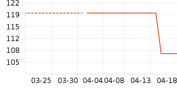 ����˿����Ҿ���Ʒ��ʷ�۸�