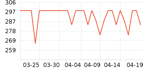 ����Ȫ����¶��ʷ�۸�