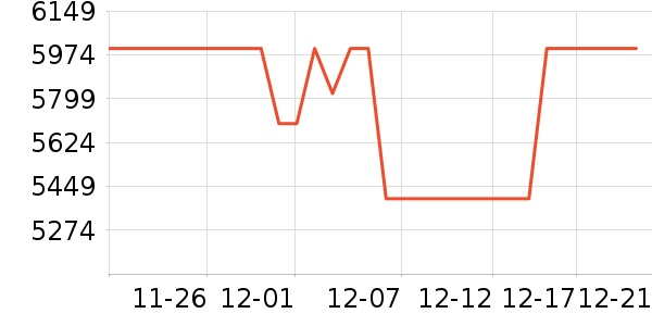 ��̫���̻���ʷ�۸�