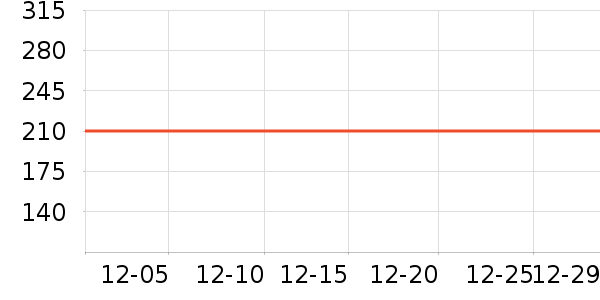 ��άȡů����ʷ�۸�