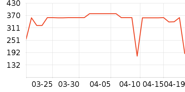 ˹�����˶�Ь��ʷ�۸�