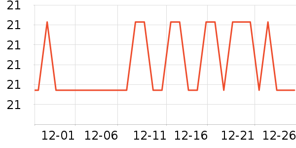 ��ţ����/������ʷ�۸�