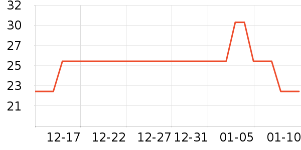 ܰ�����͵�����������ʷ�۸�