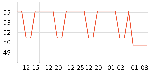 ������������/ţ�����ʷ�۸�