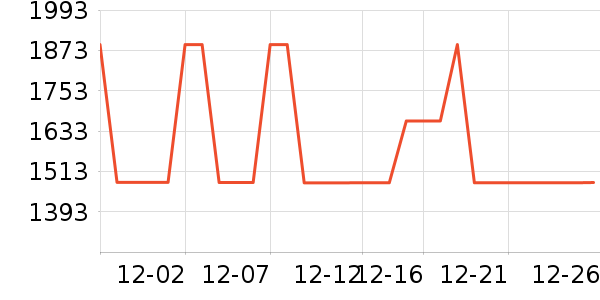 LANSAM�紵����ʷ�۸�