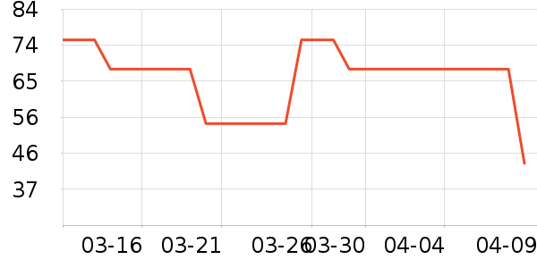 ��ʷ��ʷ�۸�