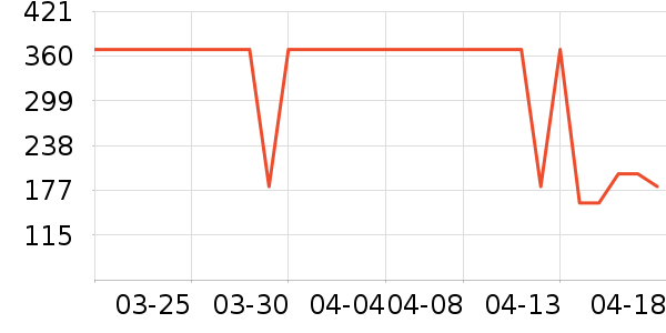 ����ƤЬ��ʷ�۸�