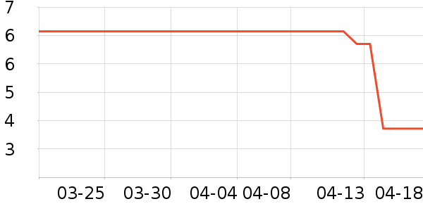 è����ʷ�۸�