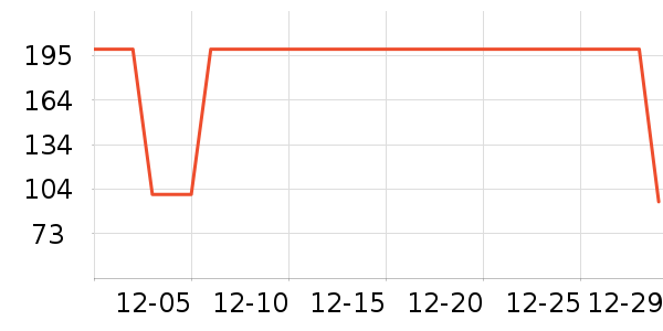 ����������ͯë��/��֯����ʷ�۸�