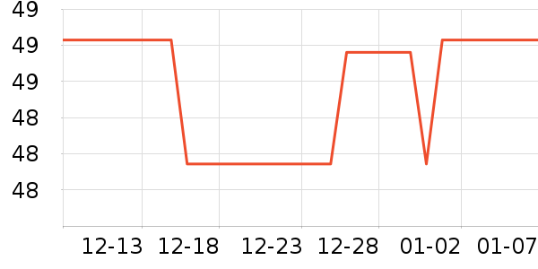 ë��ƽ����˪/ױǰ����ʷ�۸�