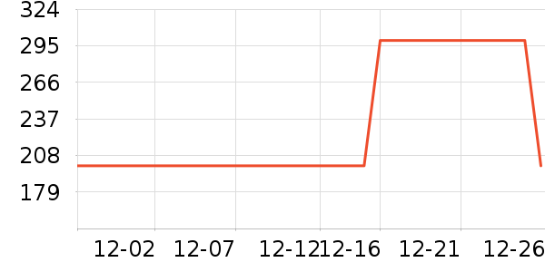 ����������ͯ���޷���ʷ�۸�