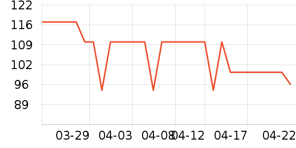 ����������ͯ������ʷ�۸�