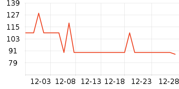 ŷ��������/����/������ʷ�۸�