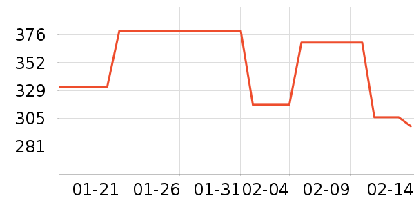 �칫�豸�����ʷ�۸�