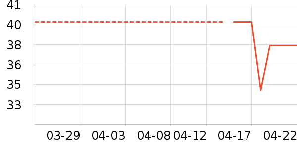 è��Ůʿ�ڿ���ʷ�۸�