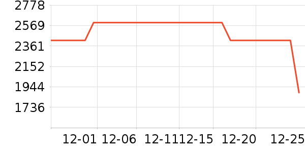 OPPOƽ�������ʷ�۸�