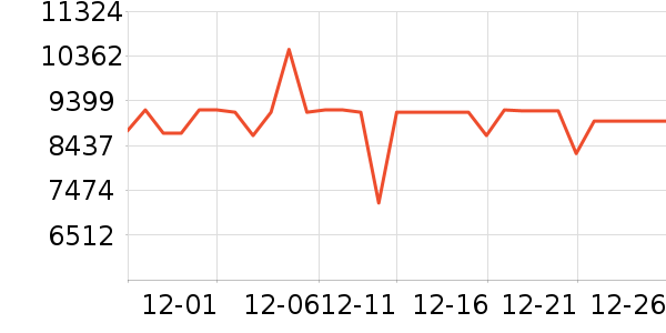 ��е�����ʼǱ�������ʷ�۸�