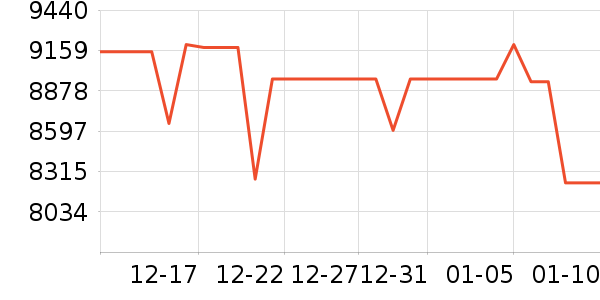 ��е�����ʼǱ�������ʷ�۸�