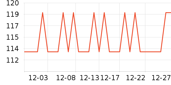 �����ʷ�۸�