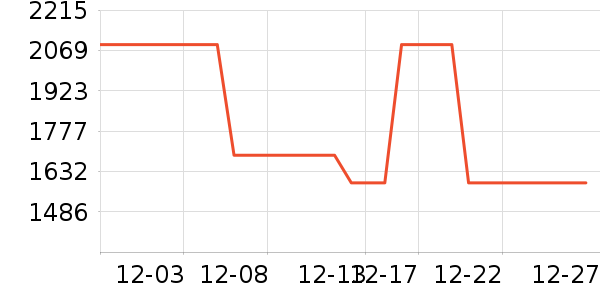 ��ϣ�;�����Ʒ��ʷ�۸�