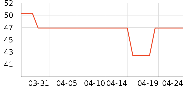 è��Ůʿ�ڿ���ʷ�۸�