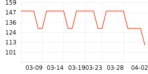 �׼ҵ綯��ˢ��ʷ�۸�