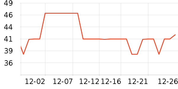 ������/˿����ʷ�۸�