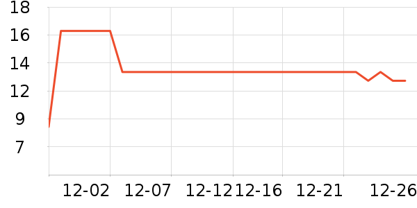 ��������������ʳ��ʷ�۸�