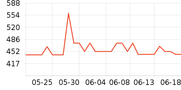 ������˶�Ь��ʷ�۸�