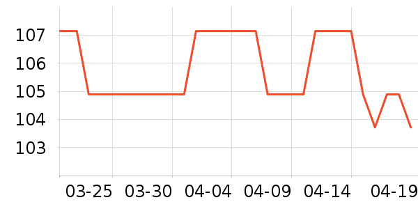 ���ޱ�ů������ʷ�۸�