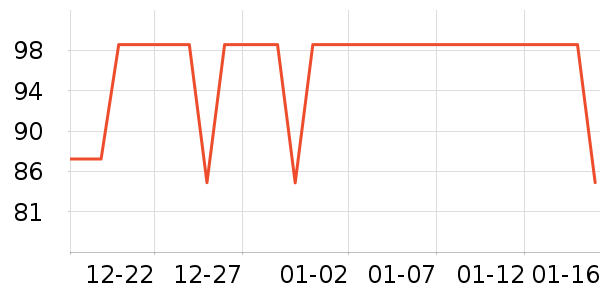 ���������װ��ʷ�۸�