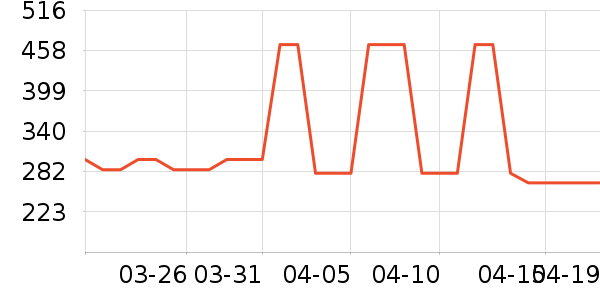 ��ɪʿ��ͯ����/������ʷ�۸�