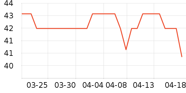 yottoy�٤�����ʷ�۸�