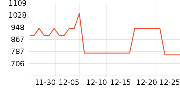 ������ԡ������ʷ�۸�