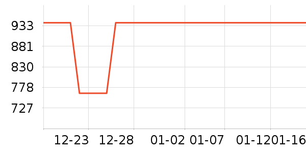 ������ԡ������ʷ�۸�