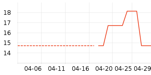 ������������ʷ�۸�