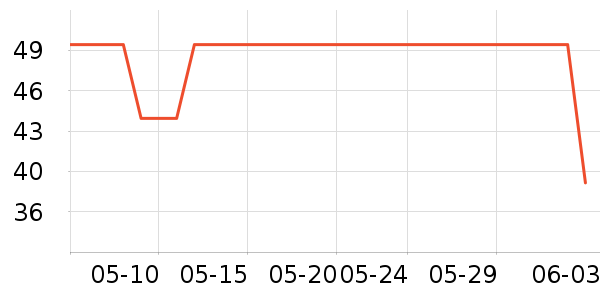 ��͢�����в�ҩ��ʷ�۸�