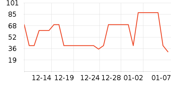 ��ɽ�޵�Ůʿ�ڿ���ʷ�۸�