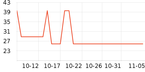 ��Ӿ��ϴ��������ʷ�۸�