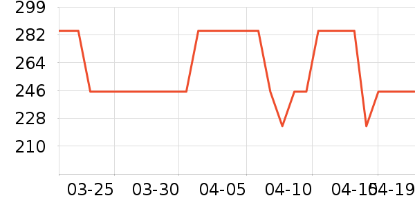 JAKi��ľ/ƴ����ʷ�۸�