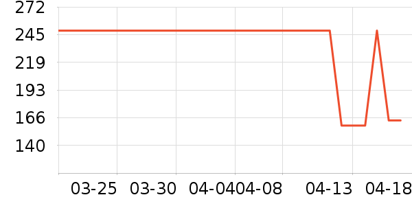 ������/��Ĥ/������Ʒ��ʷ�۸�