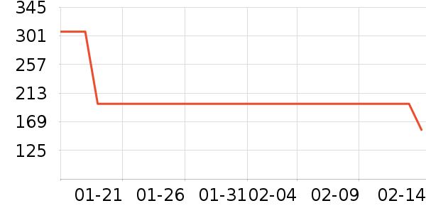 ���ĵ����/�忾����ʷ�۸�