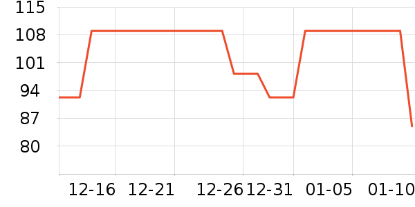 ��ͯT����ʷ�۸�