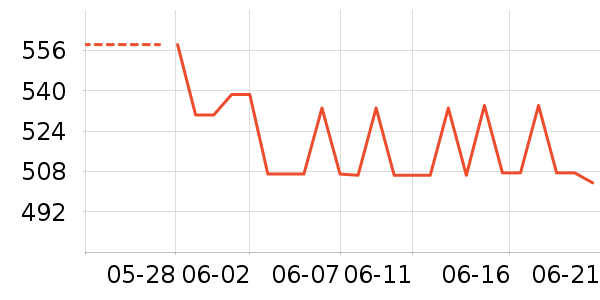 ������˶�Ь��ʷ�۸�