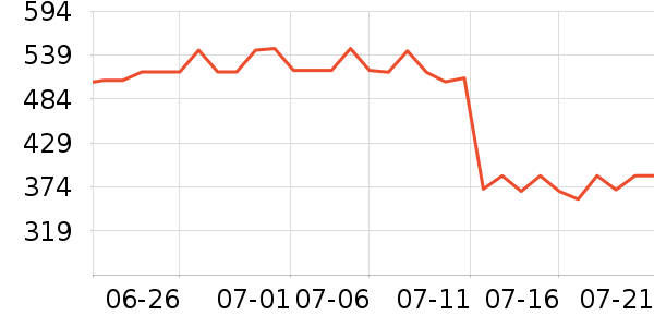 ������˶�Ь��ʷ�۸�