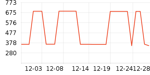 ������³��ͯ���޷���ʷ�۸�