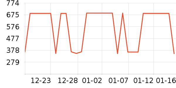 ������³��ͯ���޷���ʷ�۸�