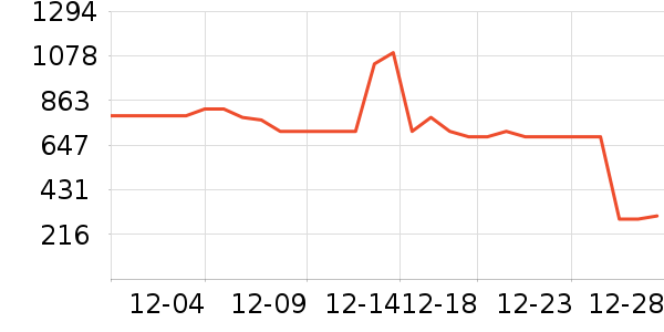 �б�ů��/������ʷ�۸�