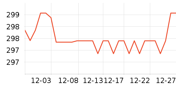 ŷ������ԡ��/��������ʷ�۸�